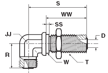 WEMLO   