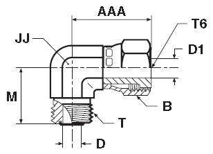 C6MLO     