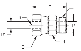 LOHL6 