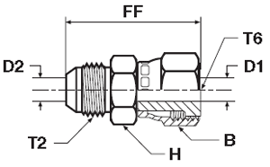 XHML6    